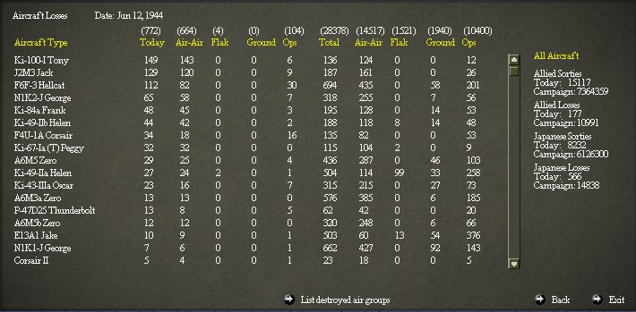 061144AirLosses.jpg