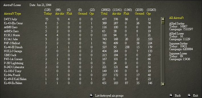 062044AirLosses.jpg