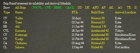 43Aug11..Warships.jpg