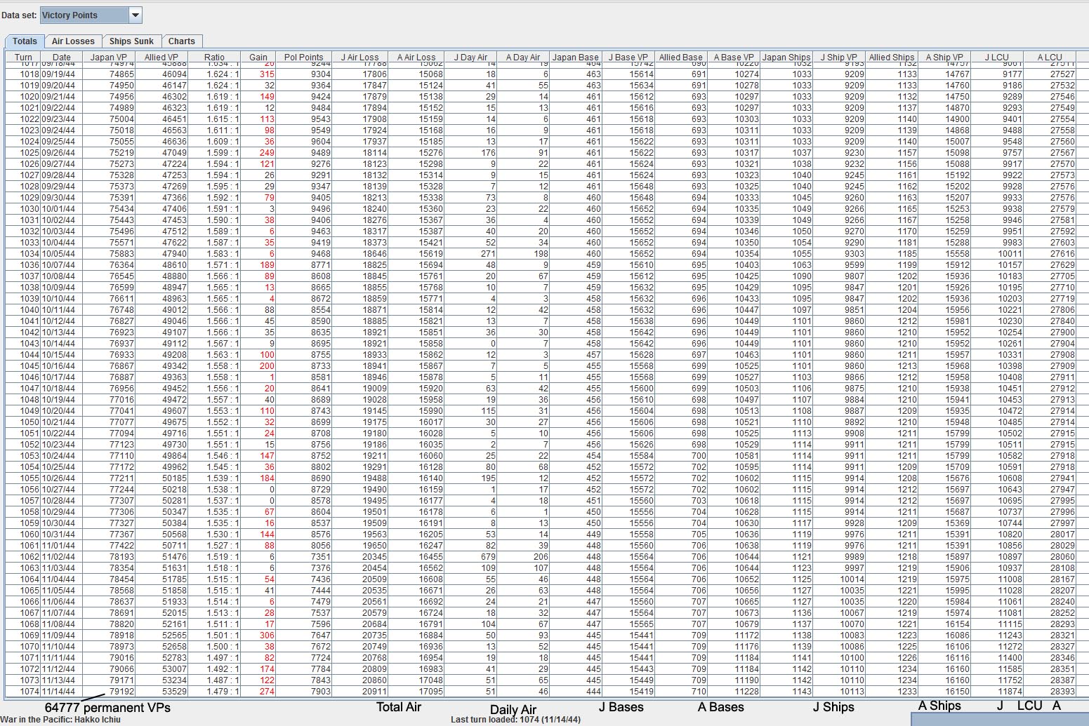 VPs Tracker 11-14-44.jpg
