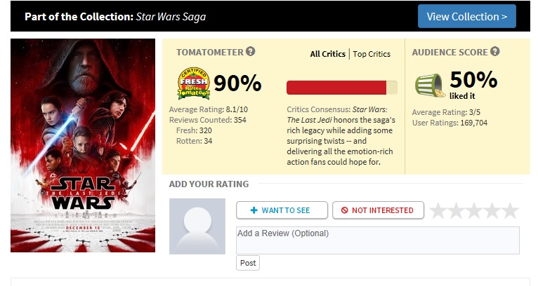 RottenTom..tarWars.jpg