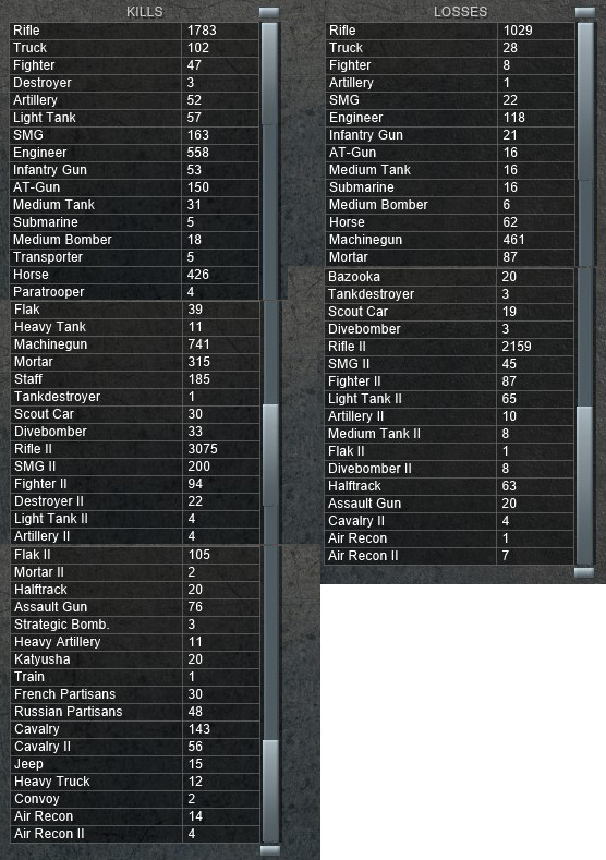 T8_lossesdec41.jpg