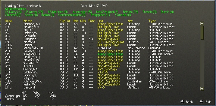 pilotlosses.jpg