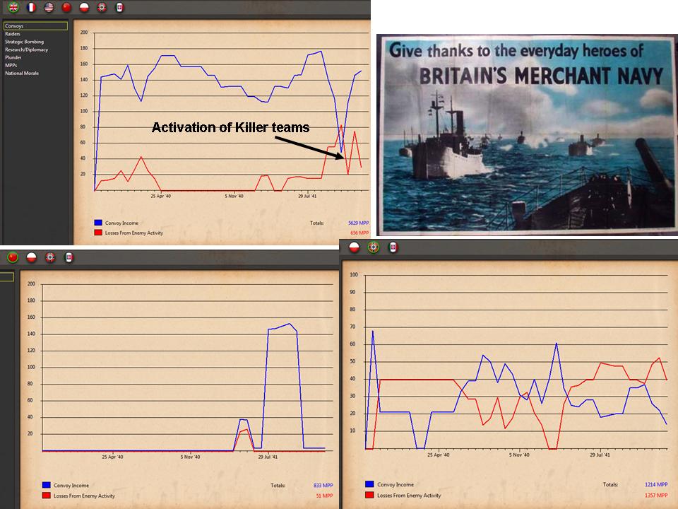21Jan1942Convoys.jpg