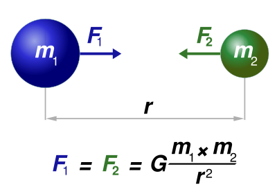 newtonuni..vitation.jpg