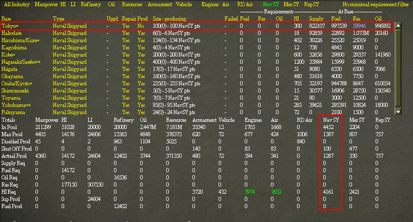 Shipyards..ary1942.jpg