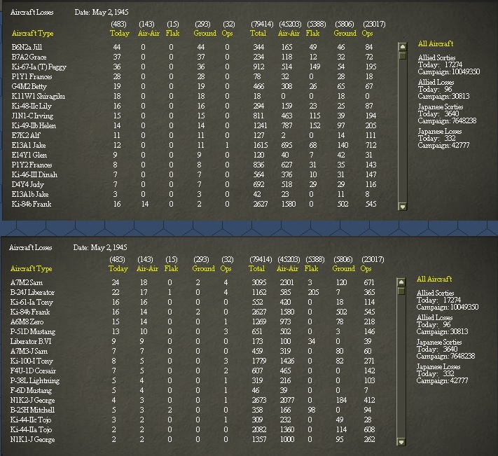 050145AirLosses.jpg