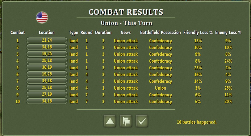 Turn33Results.jpg