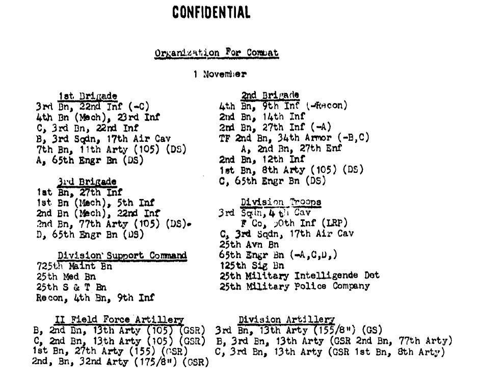 Organizati..19691101.jpg