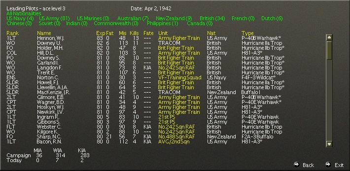 pilot losses.jpg