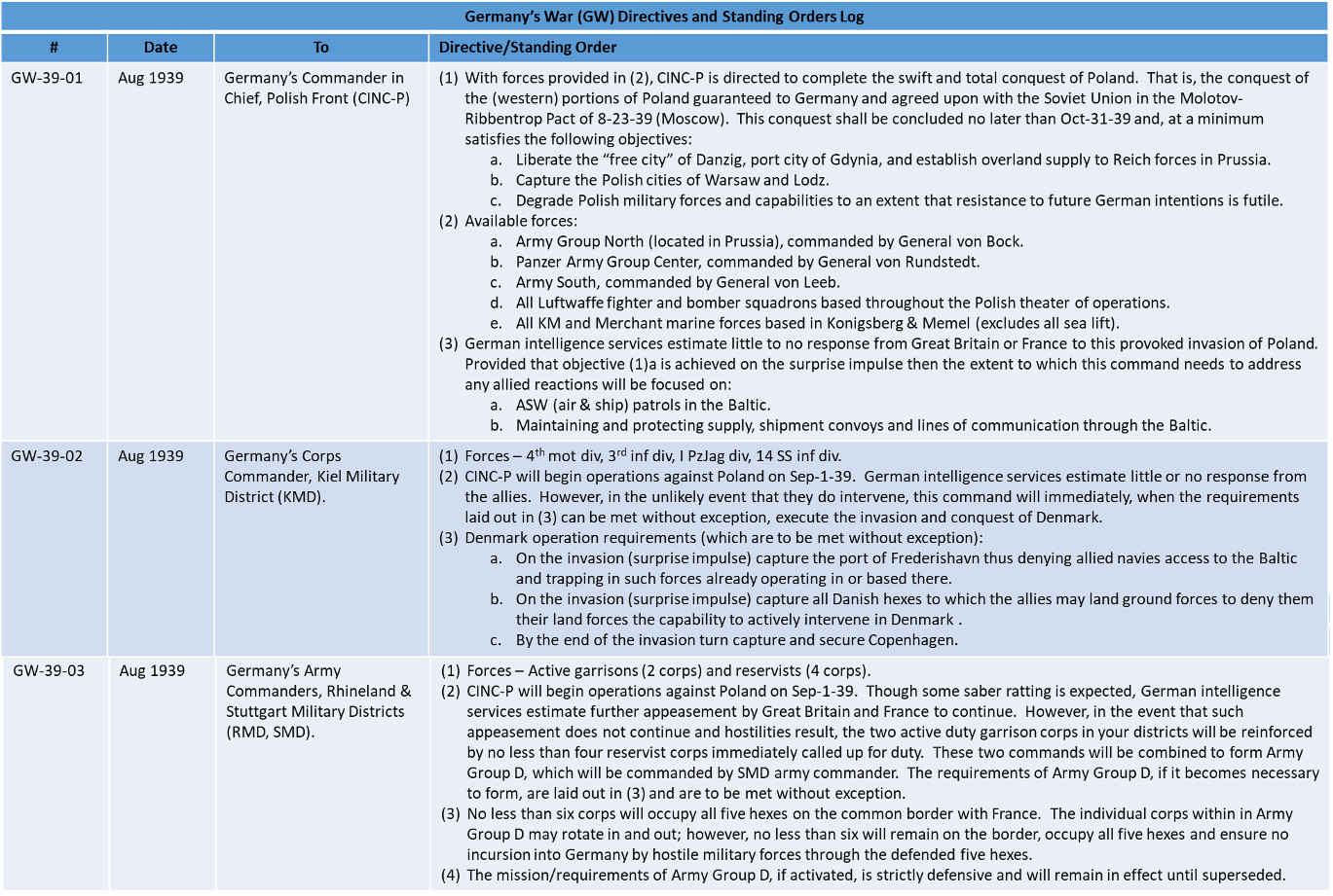 00-GW-01-03.jpg