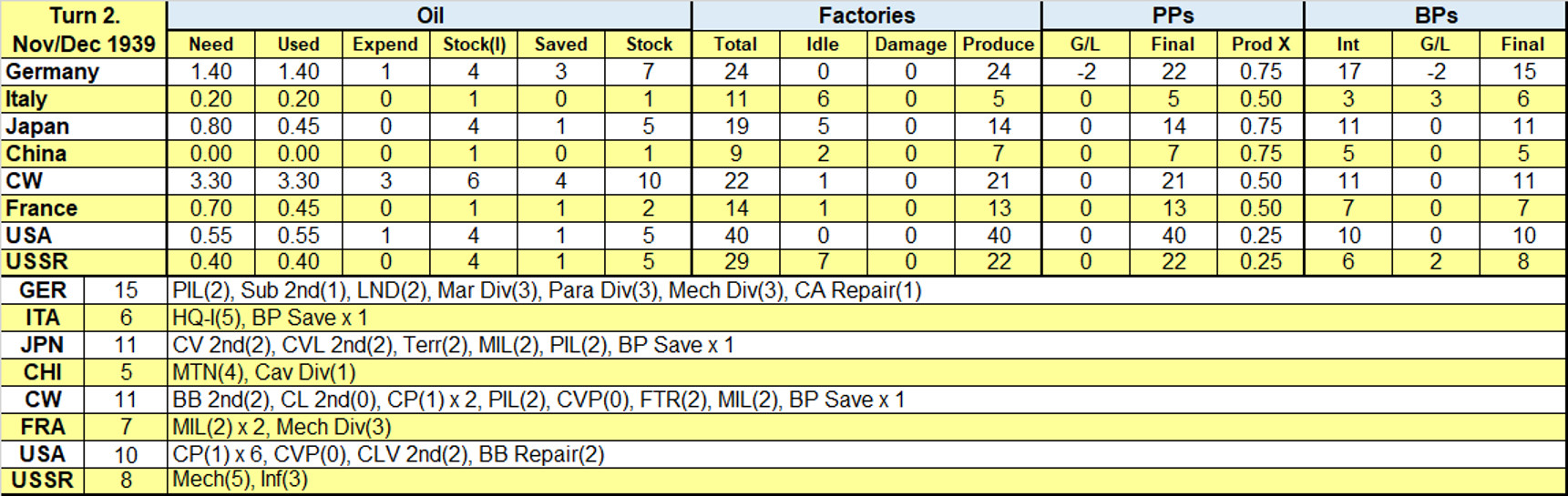 99Production.jpg