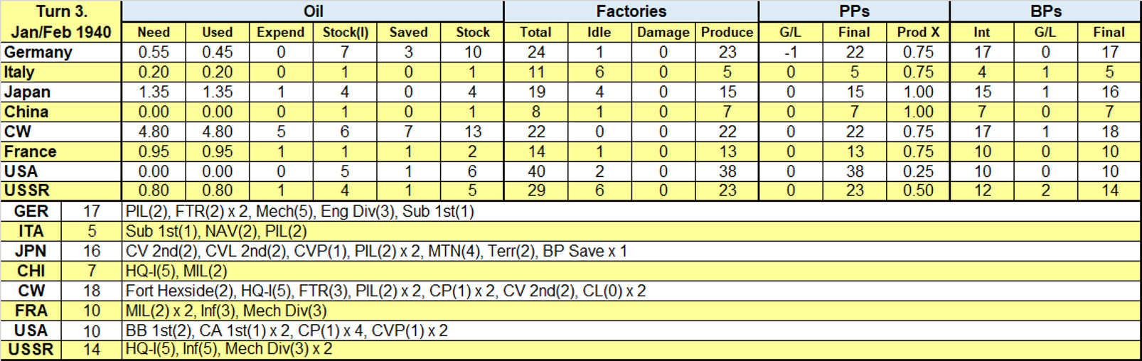 99Production.jpg