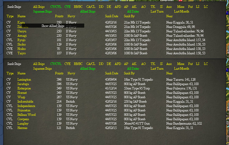 3CVlosses.jpg