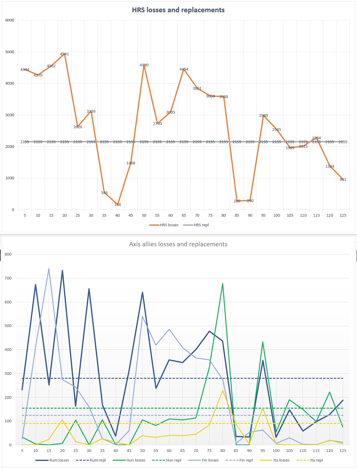 losses1251.jpg