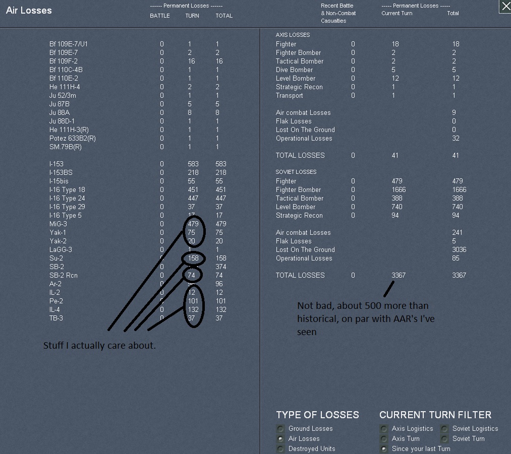 Tn1airlosses.jpg