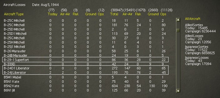 080444H..rLosses.jpg