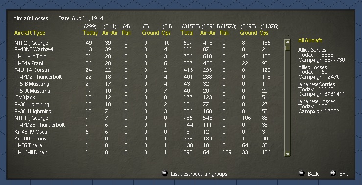 081344AirLosses.jpg
