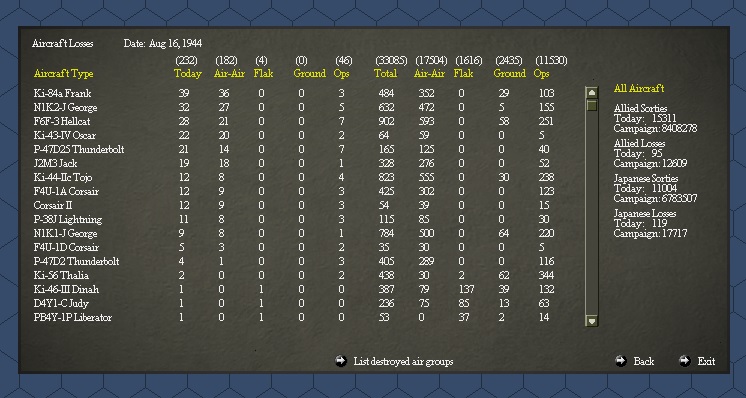081544AirLosses.jpg