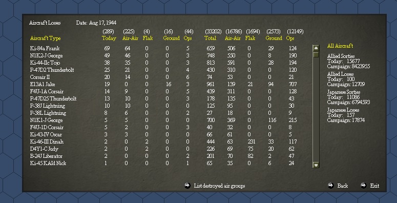 081644AirLosses.jpg