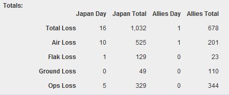 airlosses.jpg