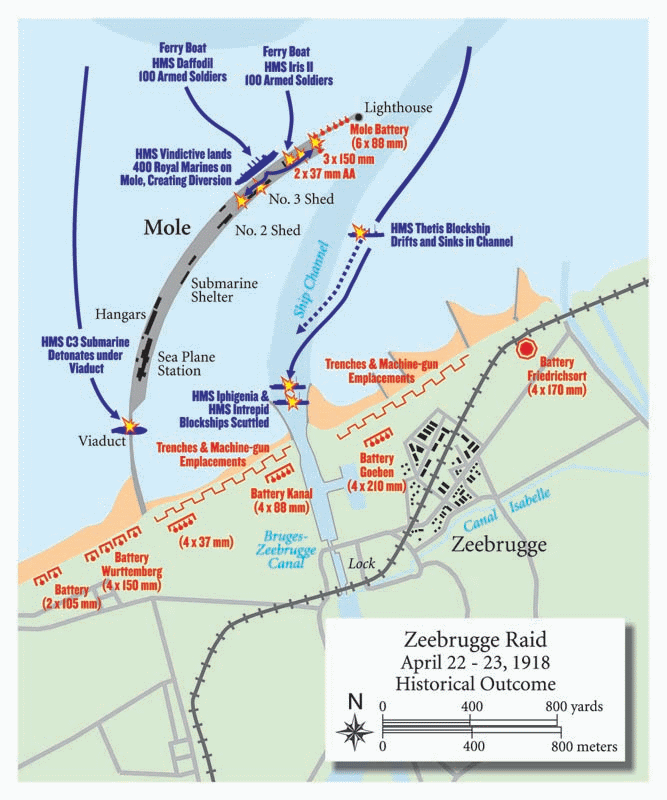 Zeebruggeoutcome.gif