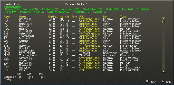 pilotlosses.jpg