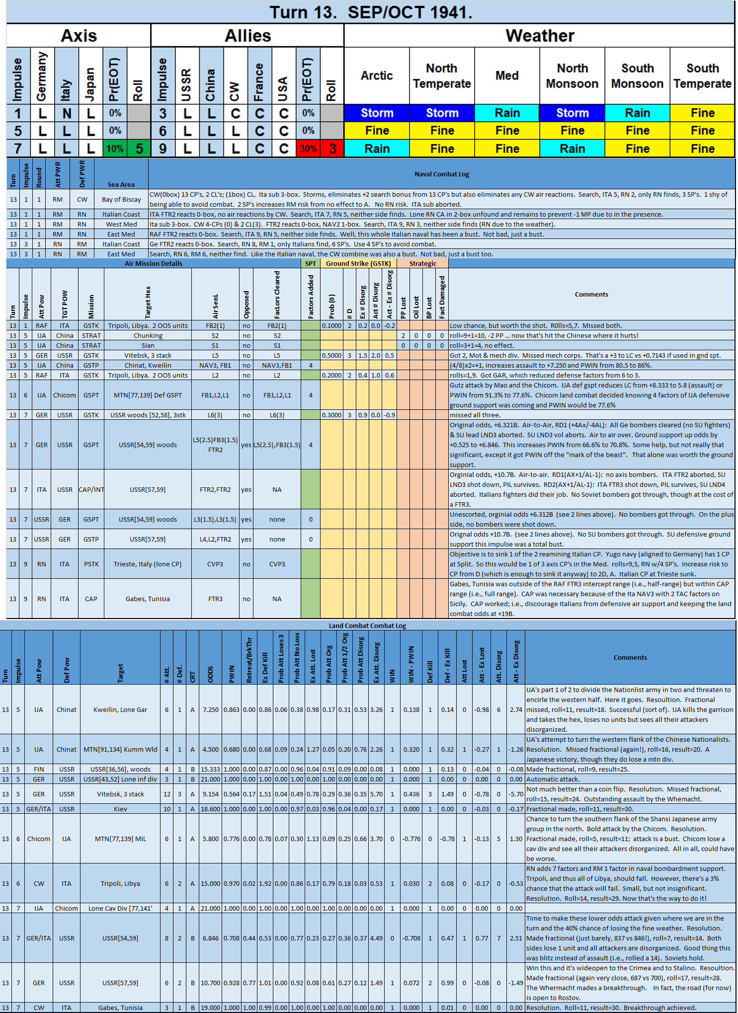 99Summary.jpg