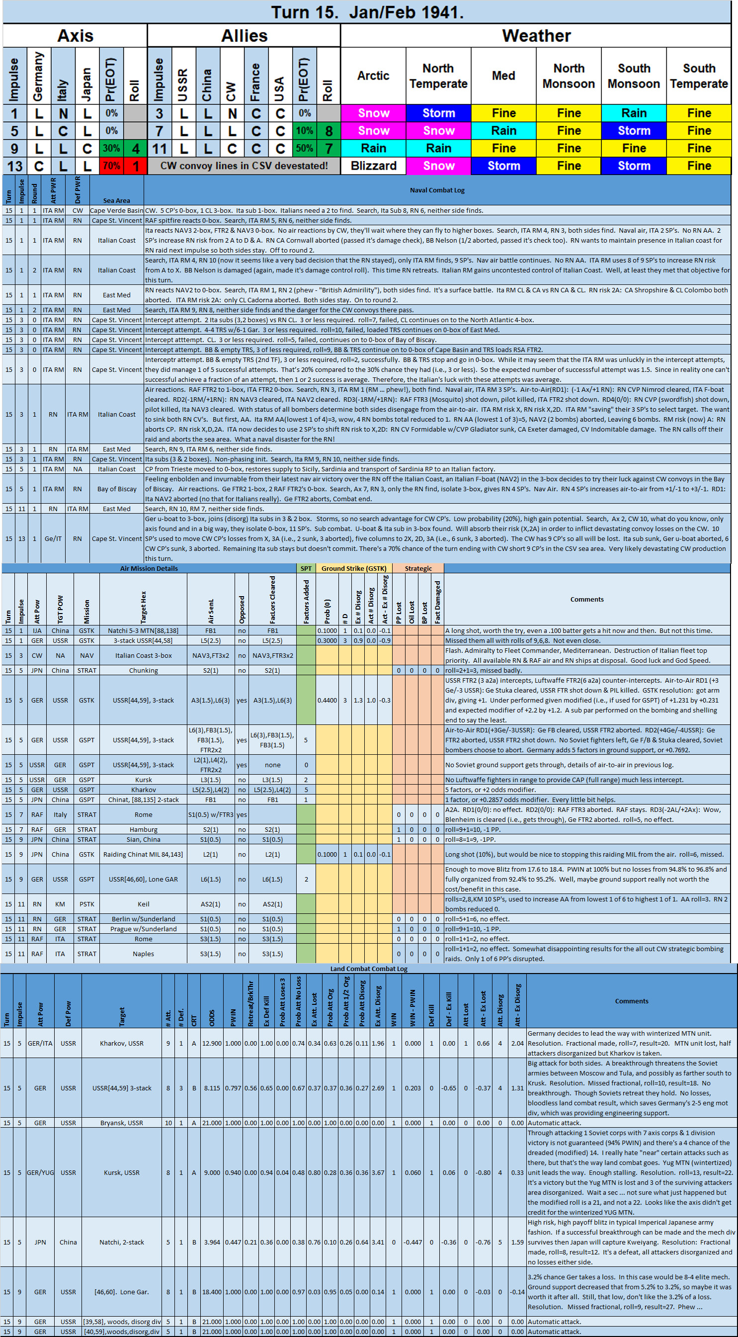 99Summary.jpg