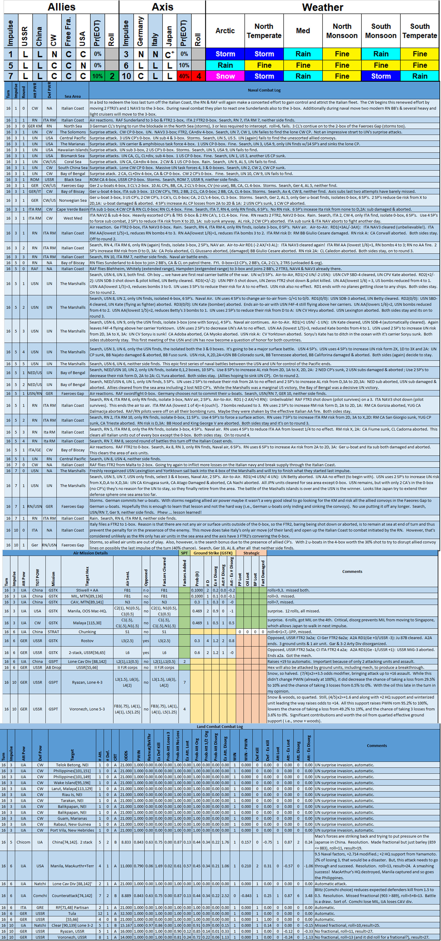 99Summary.jpg