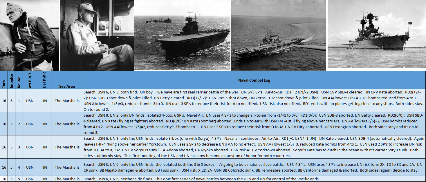 05-AL-USN-..ls-Intro.jpg