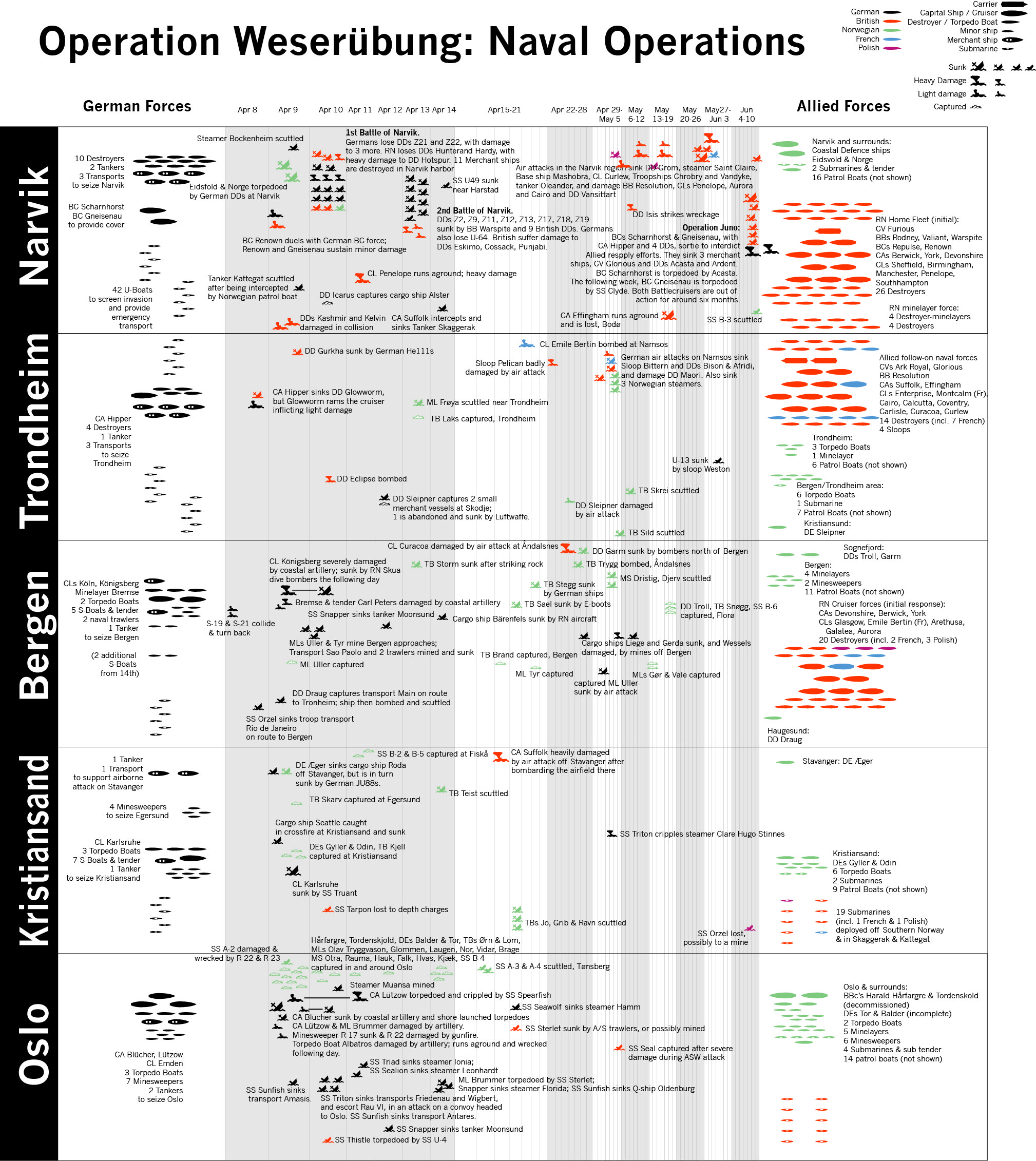 Weserubung..ographic.jpg
