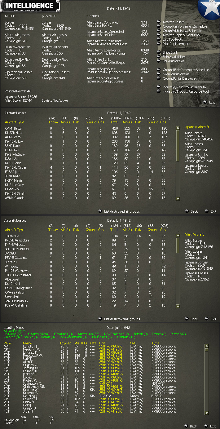 july1_1942_stats.jpg