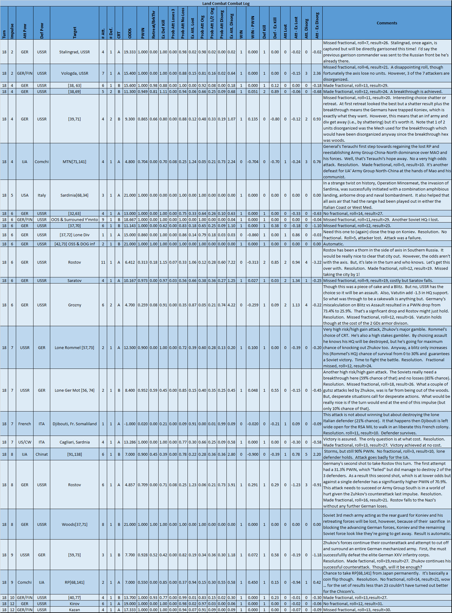 99LandCombatLog.jpg