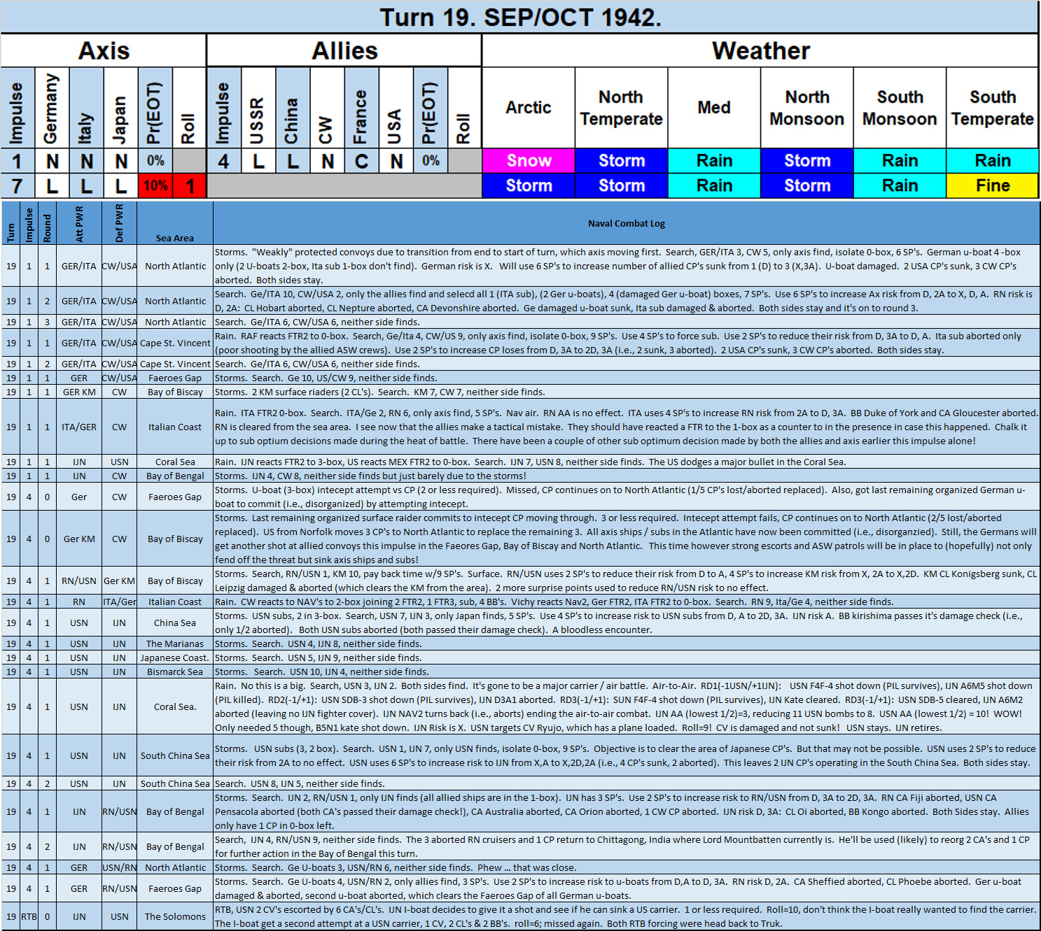 99-Summary.jpg