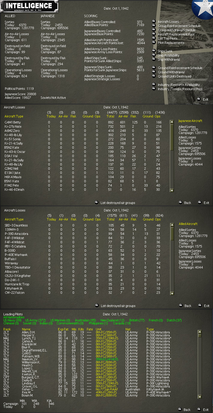 October1942_stats.jpg
