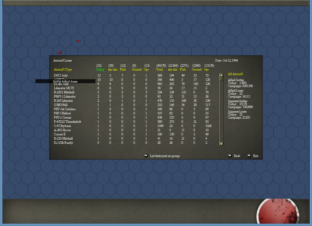 airlosses_oct11.jpg