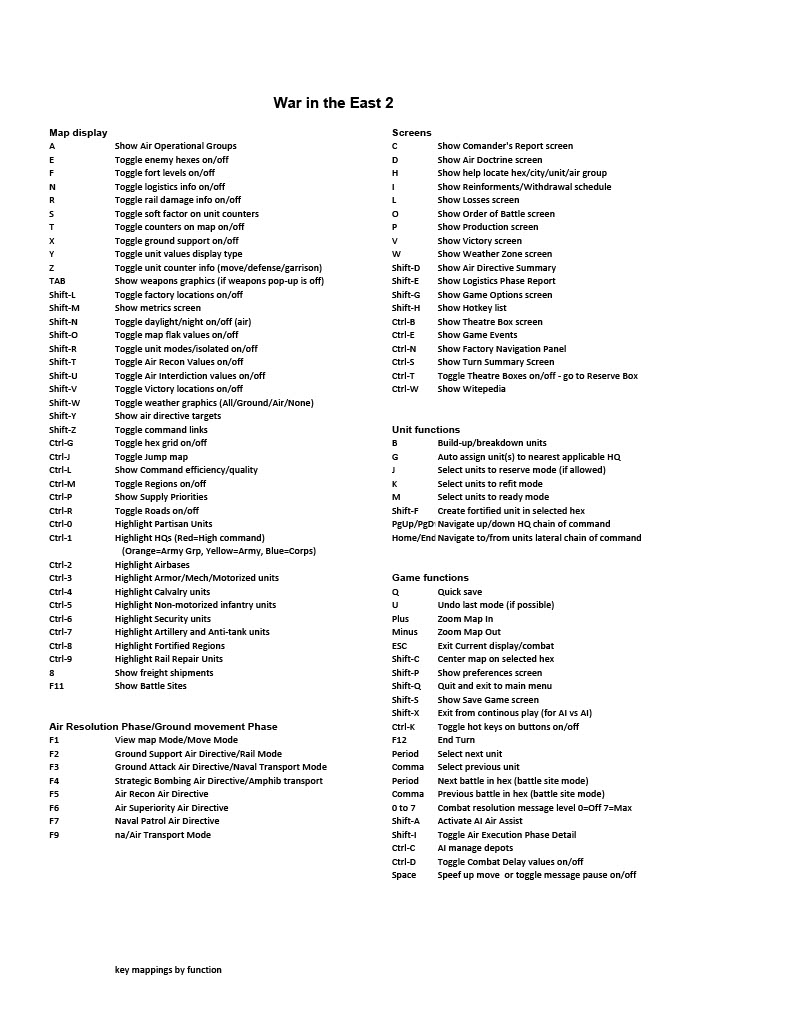 WITE2Keys..on1024_1.jpg