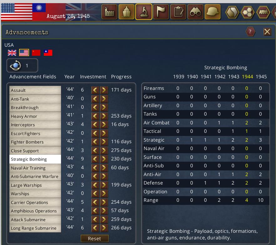 USSBAdvancement.jpg