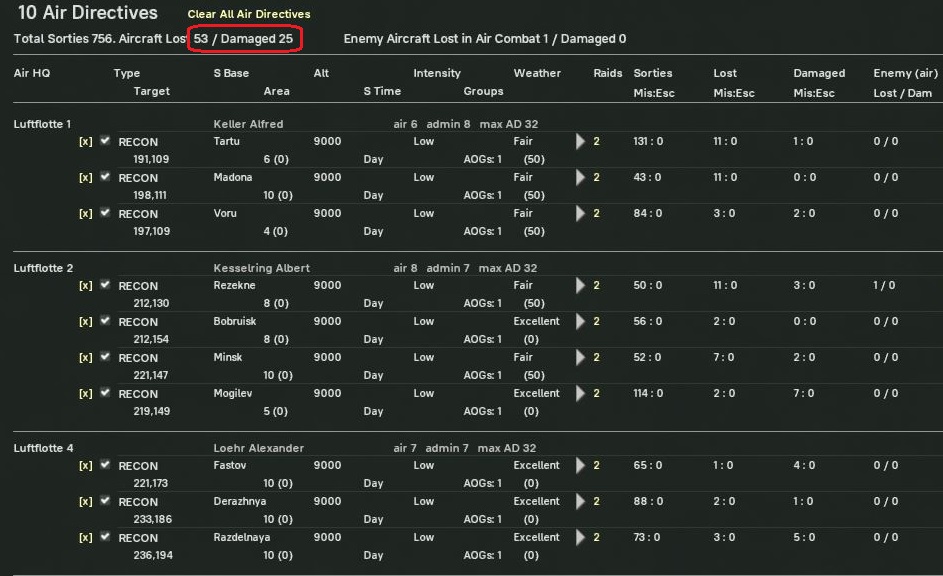 WiTE2_AirDirectives_Results_Low.JPG