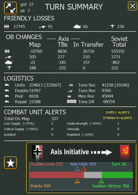turn summary.png