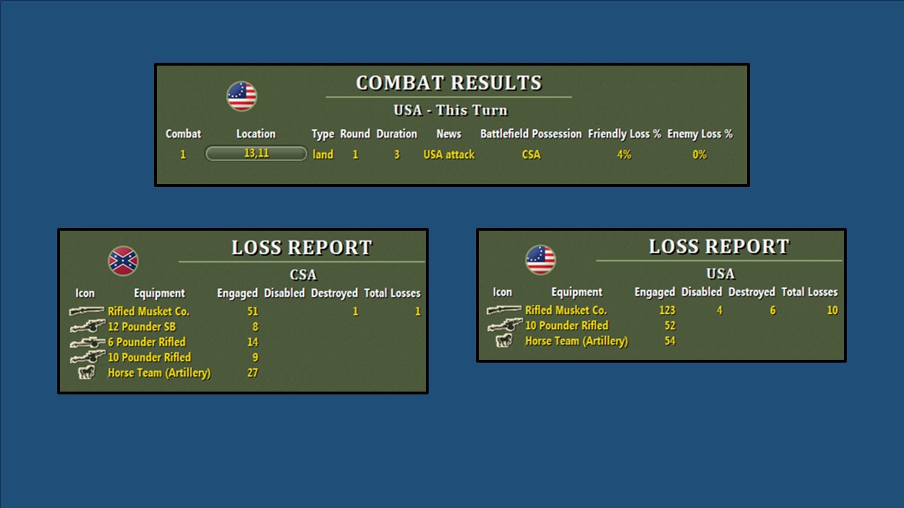 T10 – Union Battle Results .jpg