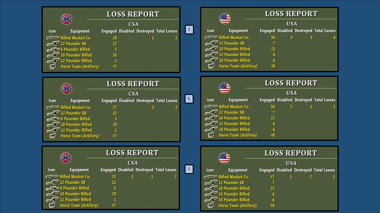 T11 – Union Battle Results Attacks 1, 5 and 7.jpg
