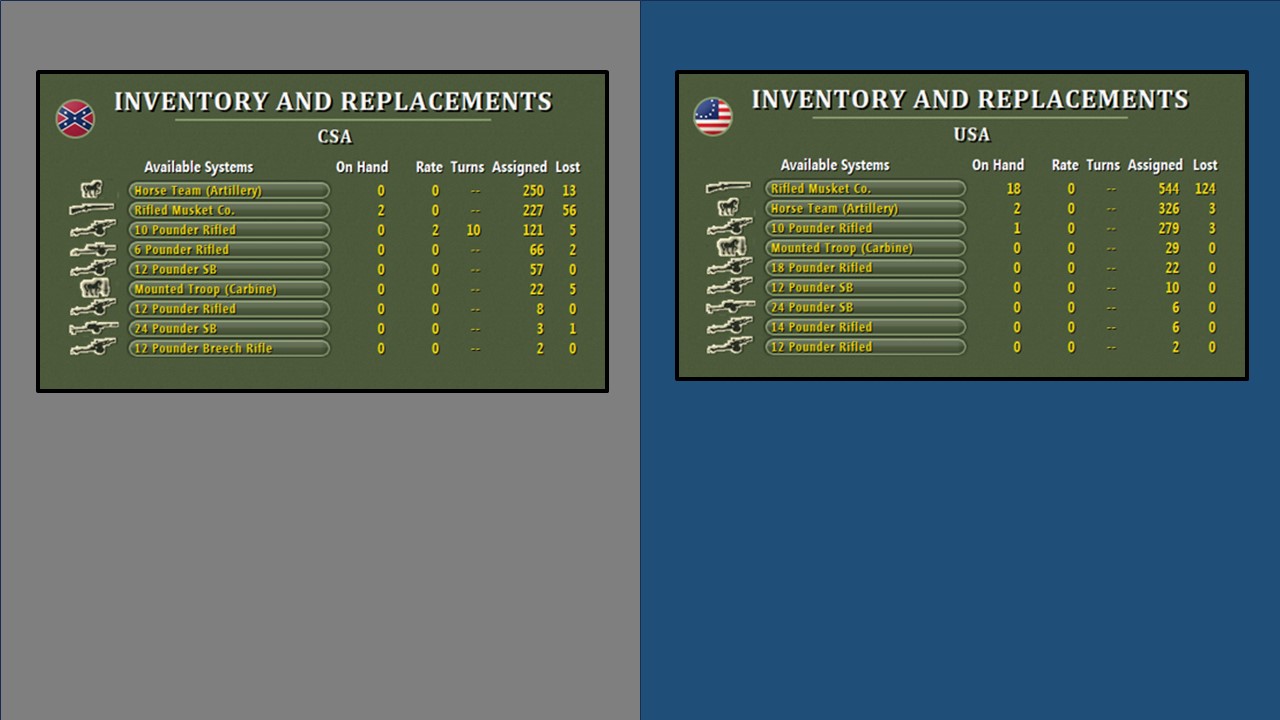 T12 Final Casualty Count.jpg
