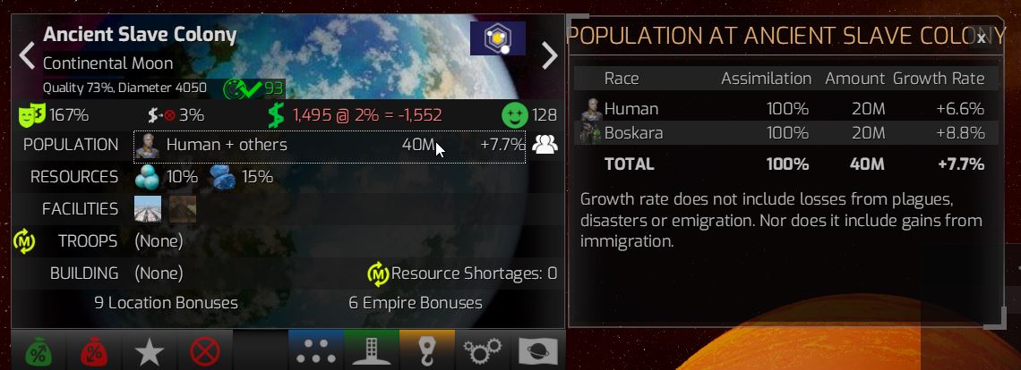 current population overview