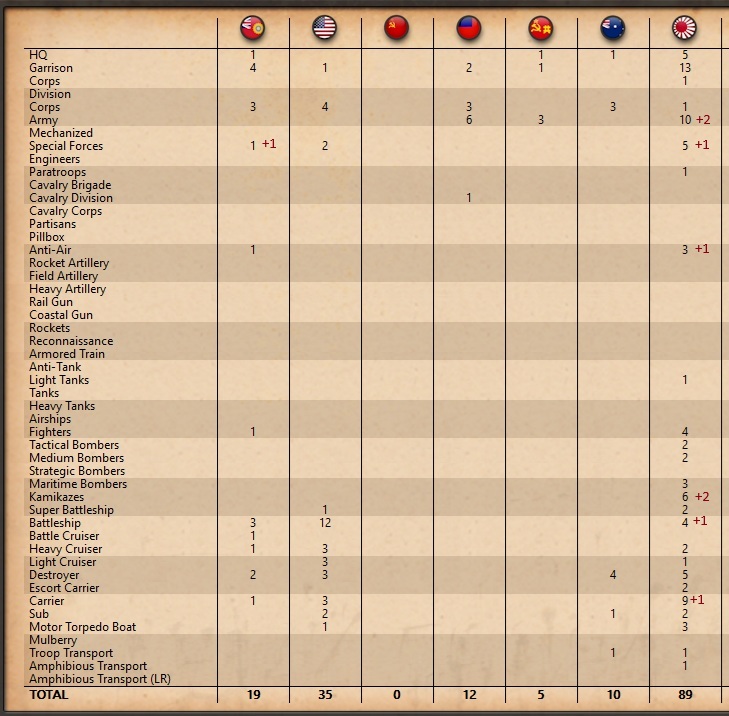 440326_Losses.jpg
