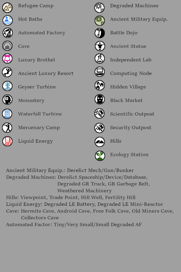 shadow empire mapicons sheet.jpg