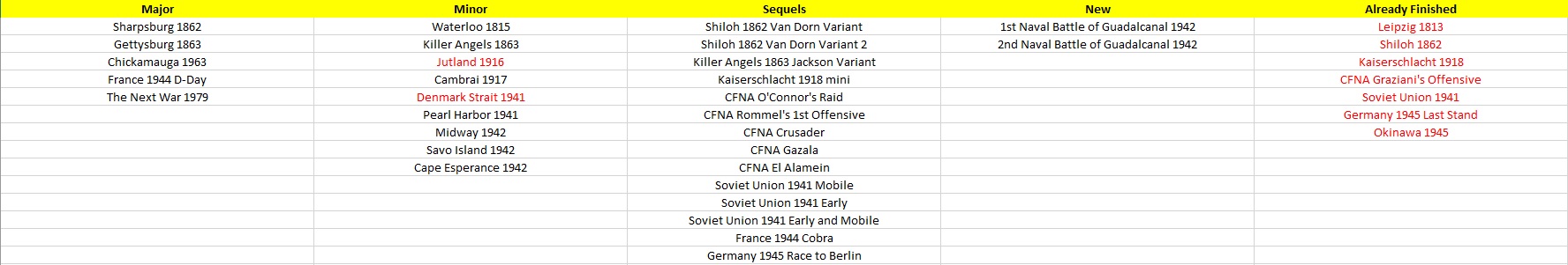 Hierarchical Plans 2.jpg