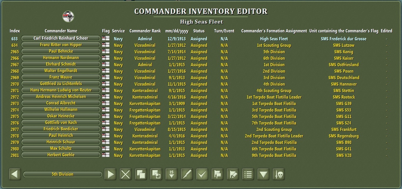 Jutland German Commanders.jpg