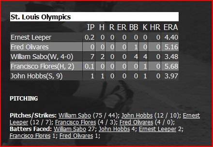 Injuredpitcher.jpg